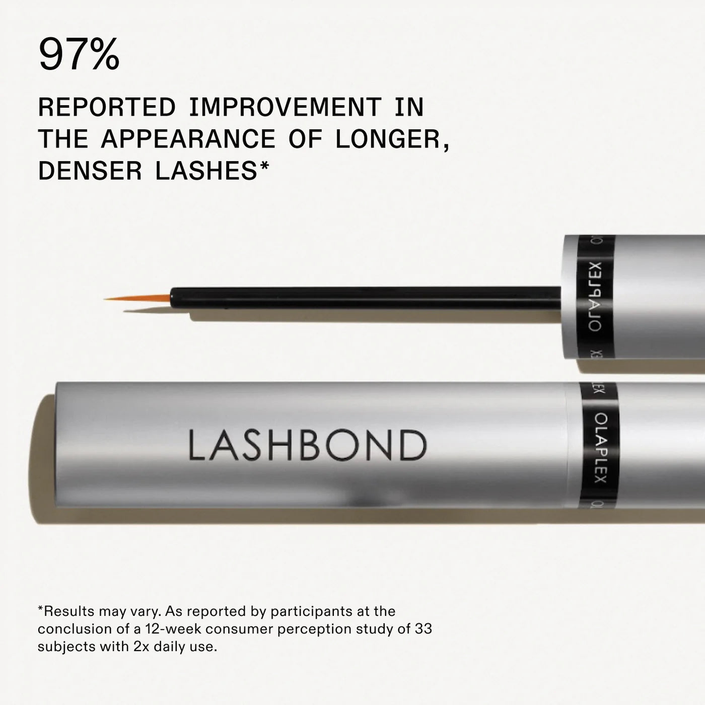 Olaplex- Lash Bond Building Serum 4.5 ml