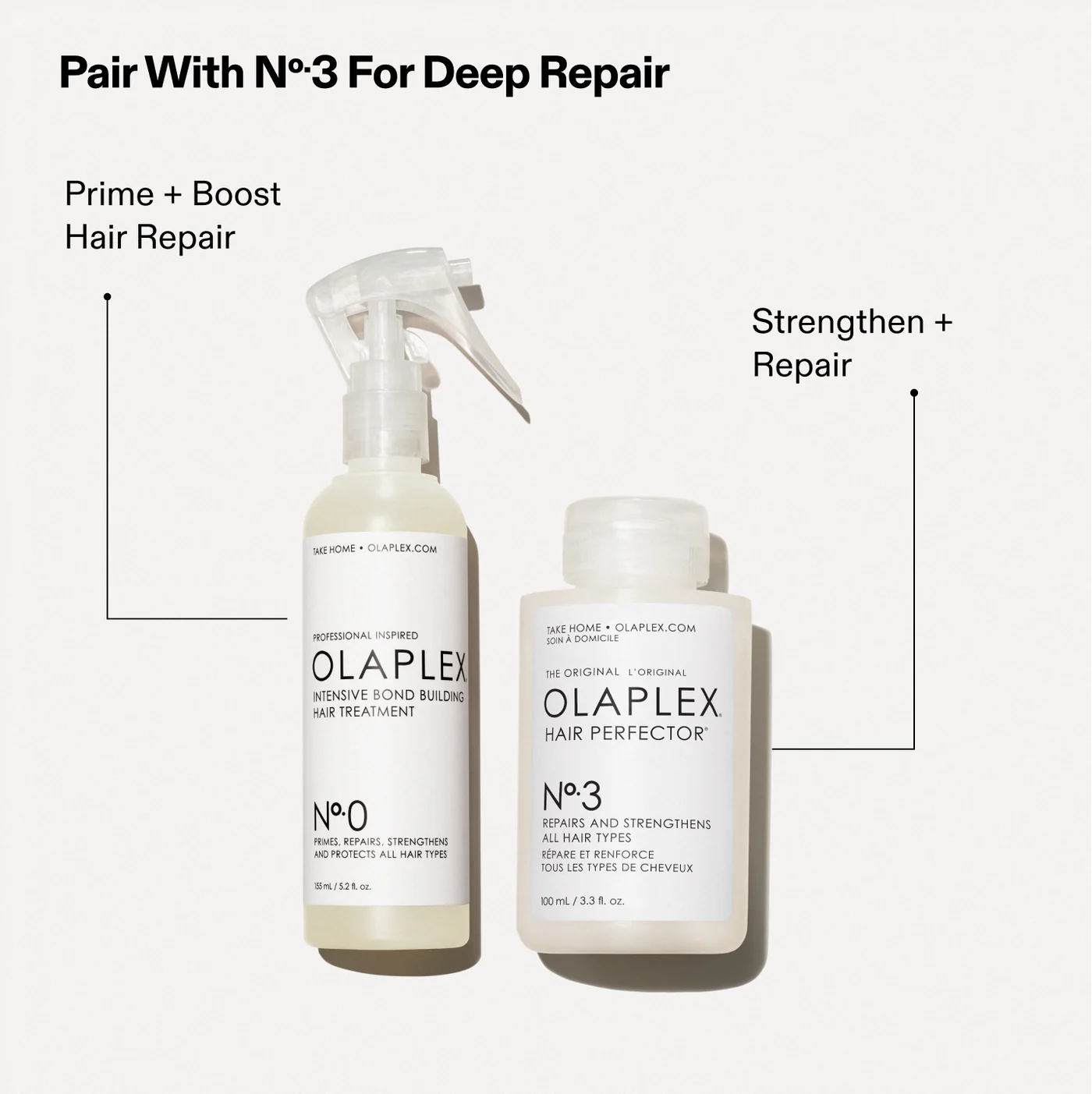 Olaplex - No 0 Intensive Bond Building Treatment 155ml