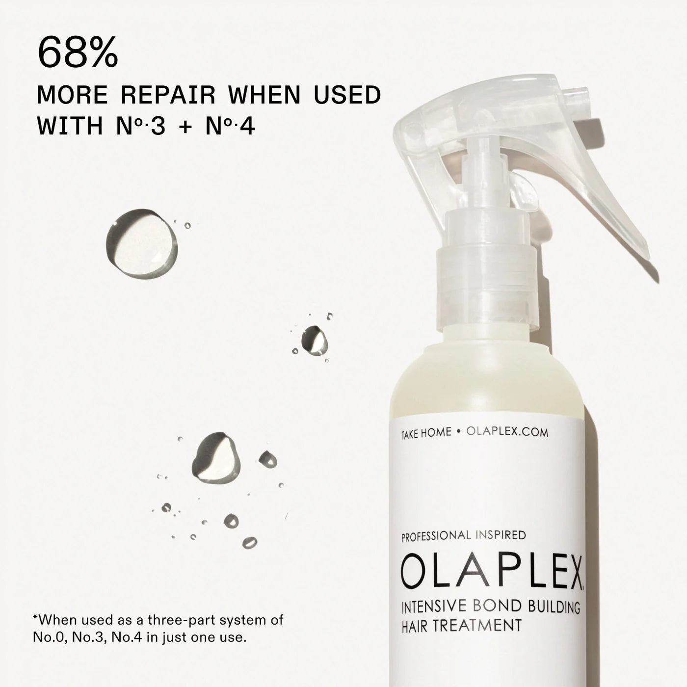 Olaplex - No 0 Intensive Bond Building Treatment 155ml