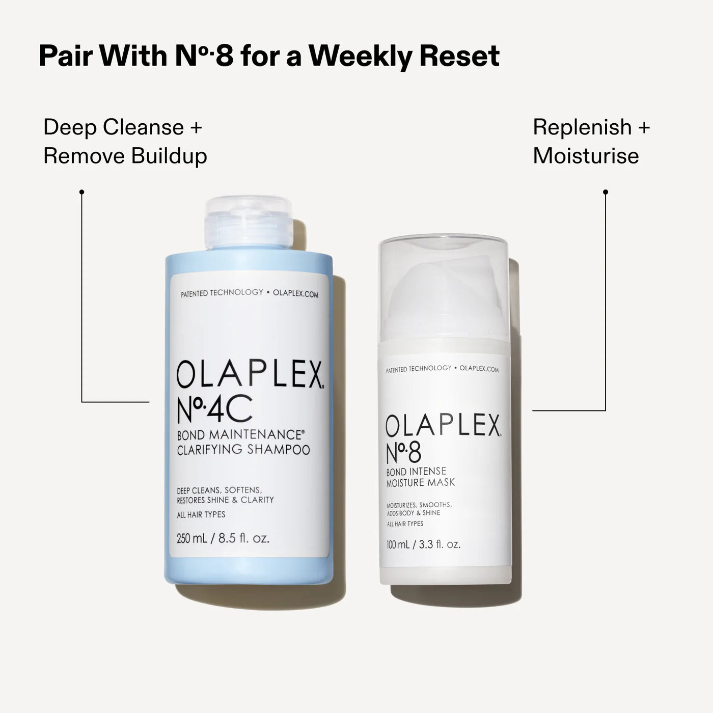 Olaplex - No 4C Bond Maintenance Clarifying Shampoo 250ml