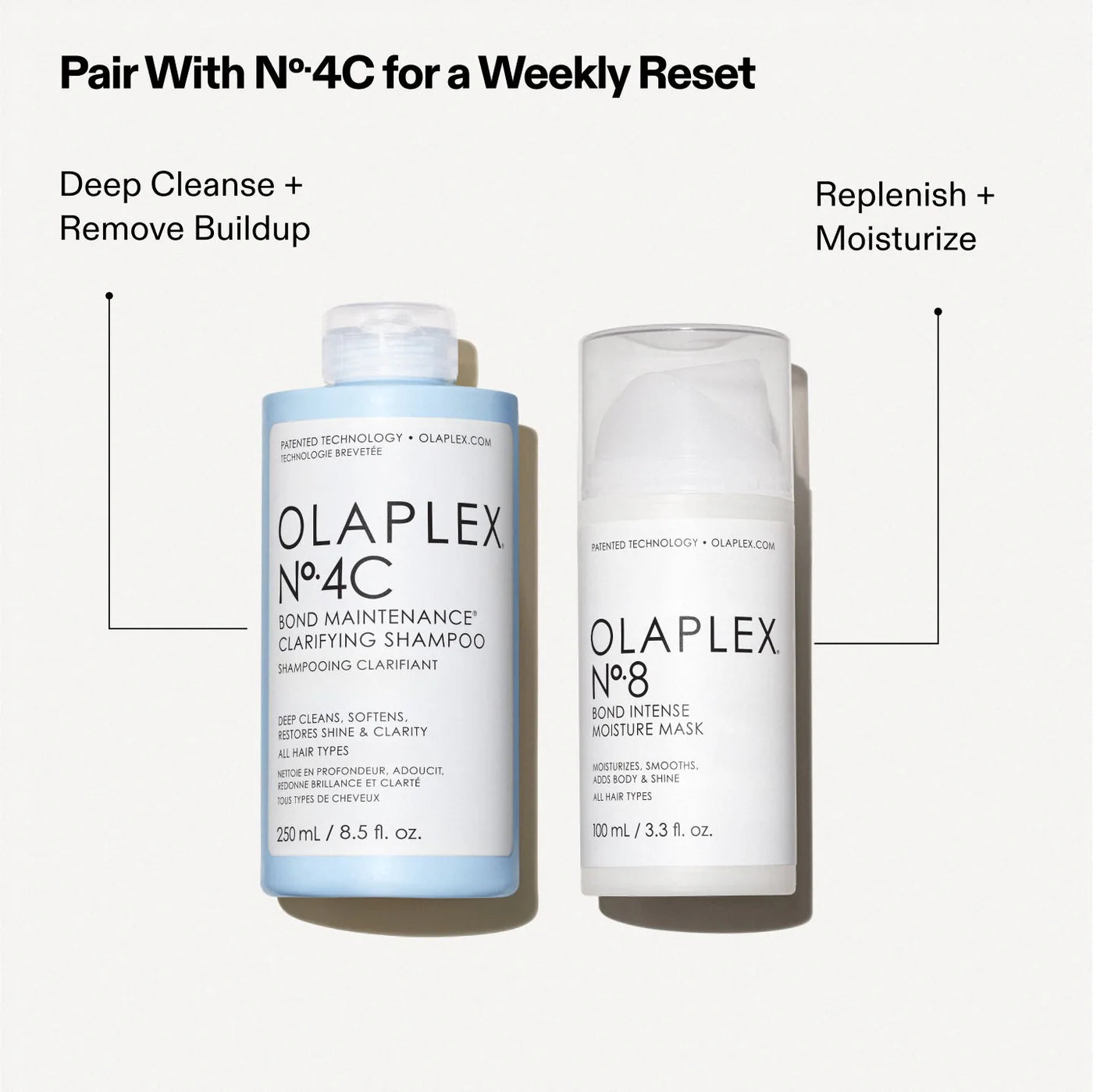 Olaplex - No 8 Bond Intense Moisture Mask 100ml