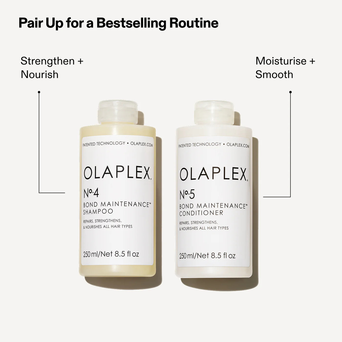 Olaplex - No 4 Bond Maintenance Shampoo 250ml