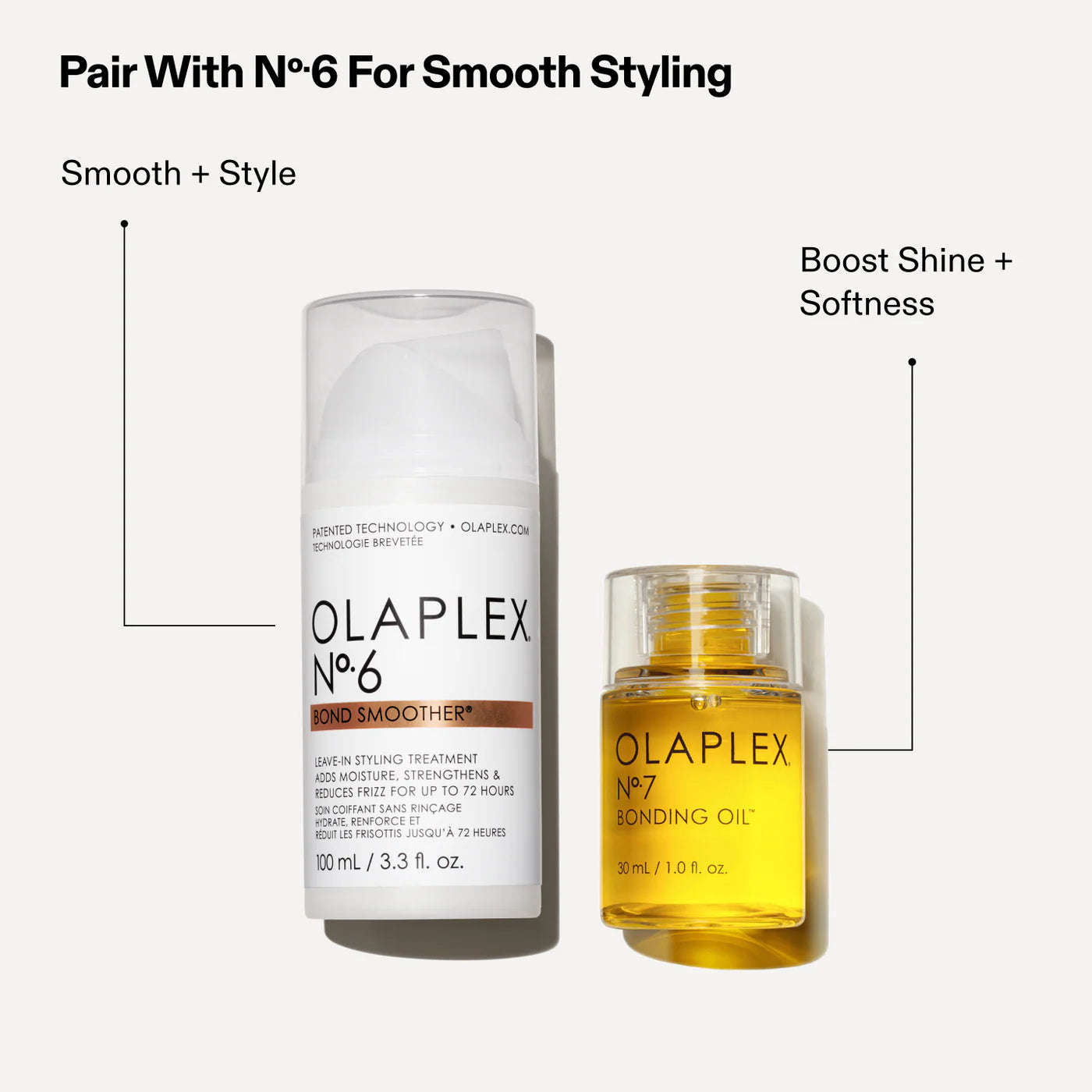 Olaplex - No 7 Bonding Oil 30ml