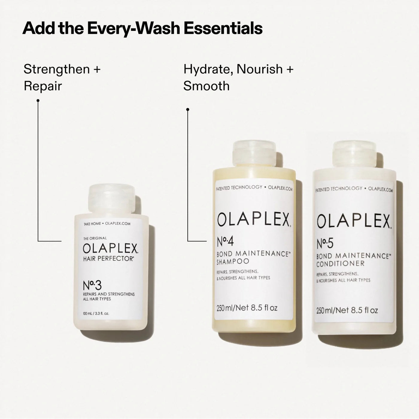 Olaplex - No 3 Hair Perfector 100ml