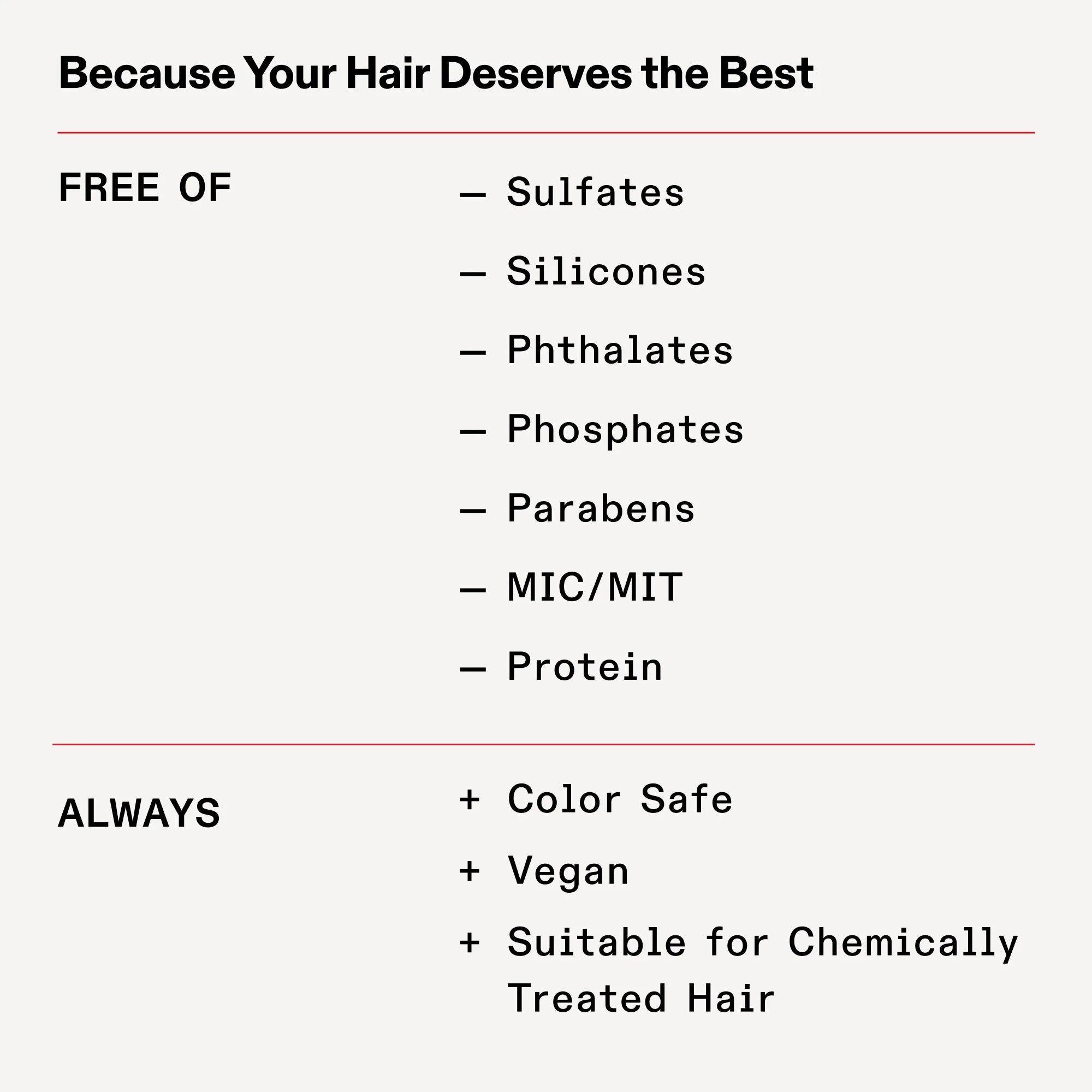 Olaplex - 5P Blonde Enhancer Toning Conditioner 250ml